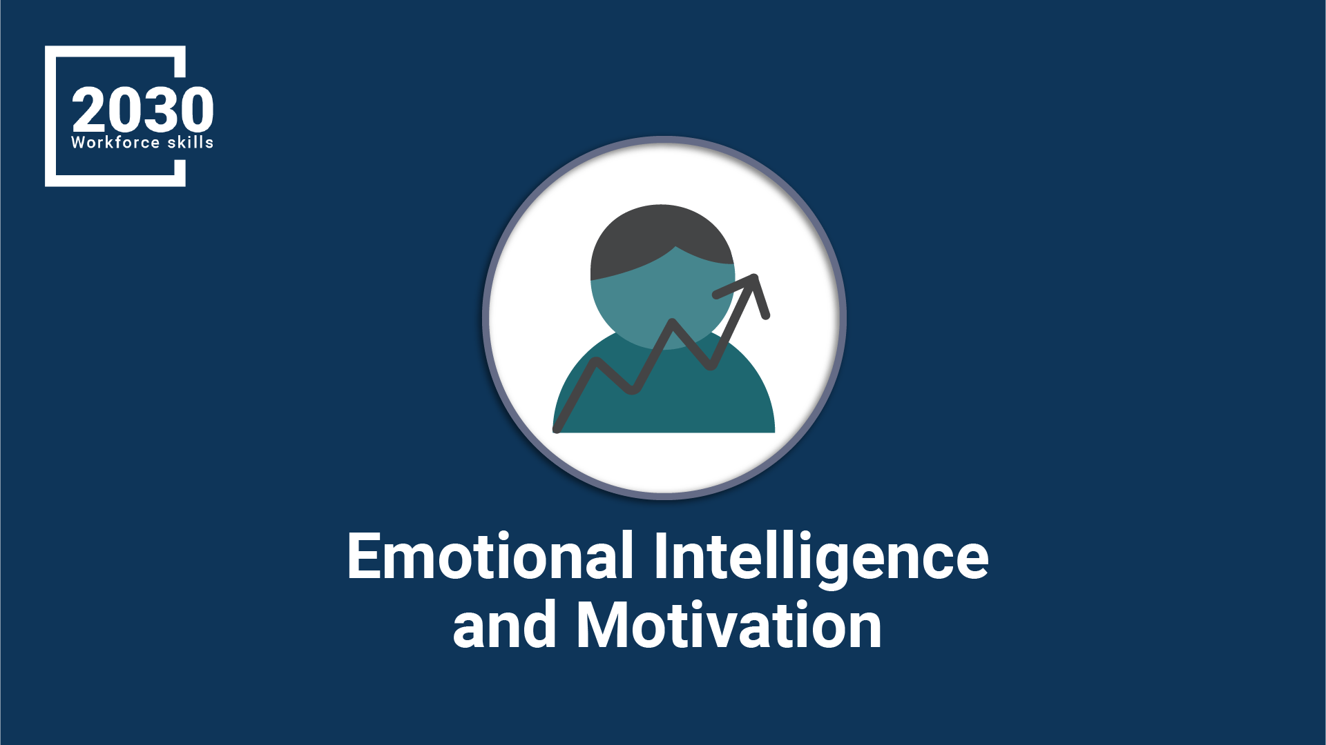 https://omnistackconnect.omnihrc.com/product/emotional-intelligence-and-motivation